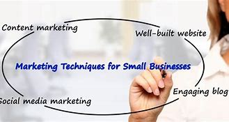 Image result for How to Marketing Onlne Business