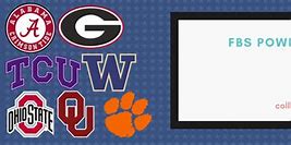 Image result for CFB Teams Moving Conferences
