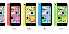 Image result for iPhone 6 vs 5C