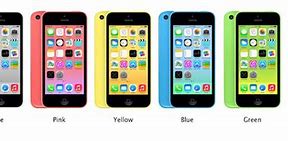 Image result for iPhone 5 Next to iPhone 5C