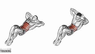 Image result for Exercicio Abdominal Reto