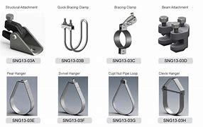 Image result for Fire Sprinkler Pipe Hangers