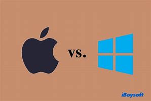 Image result for Windows Is Better than Mac