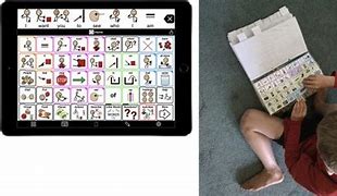 Image result for iPad Proloquo2Go AAC
