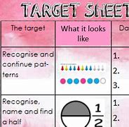 Image result for Year 1 Maths Targets