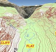Image result for Reading a Topographic Map