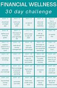 Image result for Actress 30-Day Challenge
