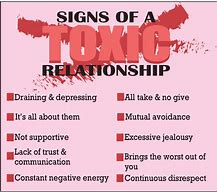 Image result for Signs You Are in a Toxic Relationship