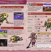 Image result for Zelda Instruction Manual