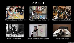Image result for What My Family Thinks I Do