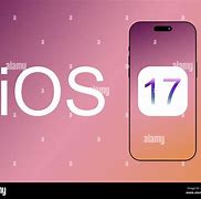 Image result for iOS 12 Software Update