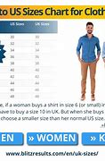 Image result for From Size 18 to Size 6