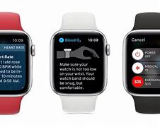 Image result for How Apple Watch Detect Health Features