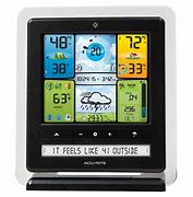 Image result for Personal Weather Station with Camera