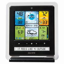 Image result for Plug in Weather Stations
