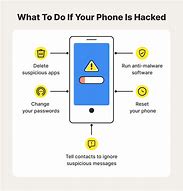 Image result for Find My iPhone Hack