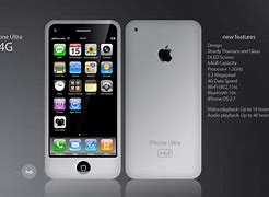 Image result for iPhone 4G Phones