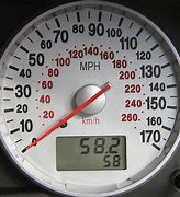 Image result for 40 Kph to Mph