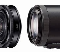 Image result for Sony E-Mount