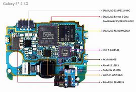 Image result for Galaxy S4 Motherboard Diagram