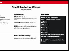 Image result for Verizon iPhone Internet