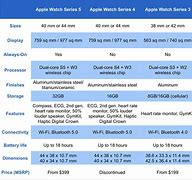 Image result for 5 V 5 vs Screen