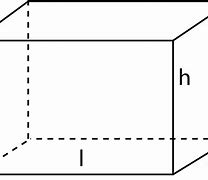 Image result for Length Width Depth Measurements