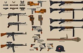 Image result for All WW2 German Guns