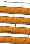 Image result for 7.5 Inches On a Ruler