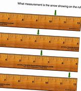 Image result for How to Read a Ruler Inches