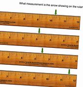 Image result for Reading Inches On a Ruler