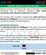 Image result for Acetic Acid Specific Gravity Chart