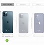 Image result for How Much Is an iPhone 12 in SA