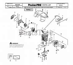 Image result for Poulan Pro Chainsaw Parts Diagram