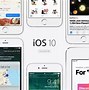 Image result for iOS 3 iPhone