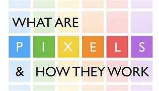 Image result for What Is a Pixel