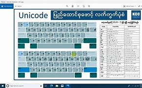 Image result for Frame for Typing Myanmar