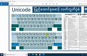 Image result for Myanmar Typing System