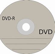 Image result for DVD Car Stereo