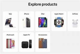Image result for Apple Store Online