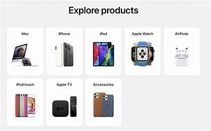 Image result for Apple Store Products Online