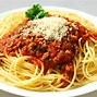 Image result for espagueti
