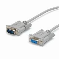 Image result for Straight through Serial Cable