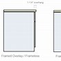 Image result for Typical Countertop Overhang