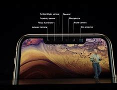 Image result for iPhone XS OLED