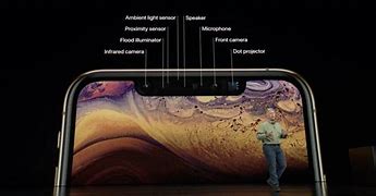 Image result for iPhone XS Max Features
