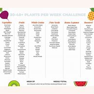 Image result for 30 Plant-Based Foods a Week
