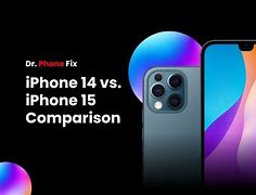 Image result for iPhone 1st Gen vs iPhone 15