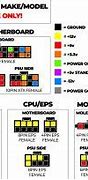 Image result for VGA Cable Pinout Diagram PDF