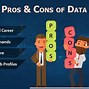 Image result for Information Age Pros and Cons